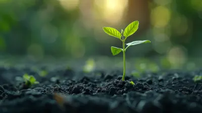 Planning for Sustainable Profitability in Your Business