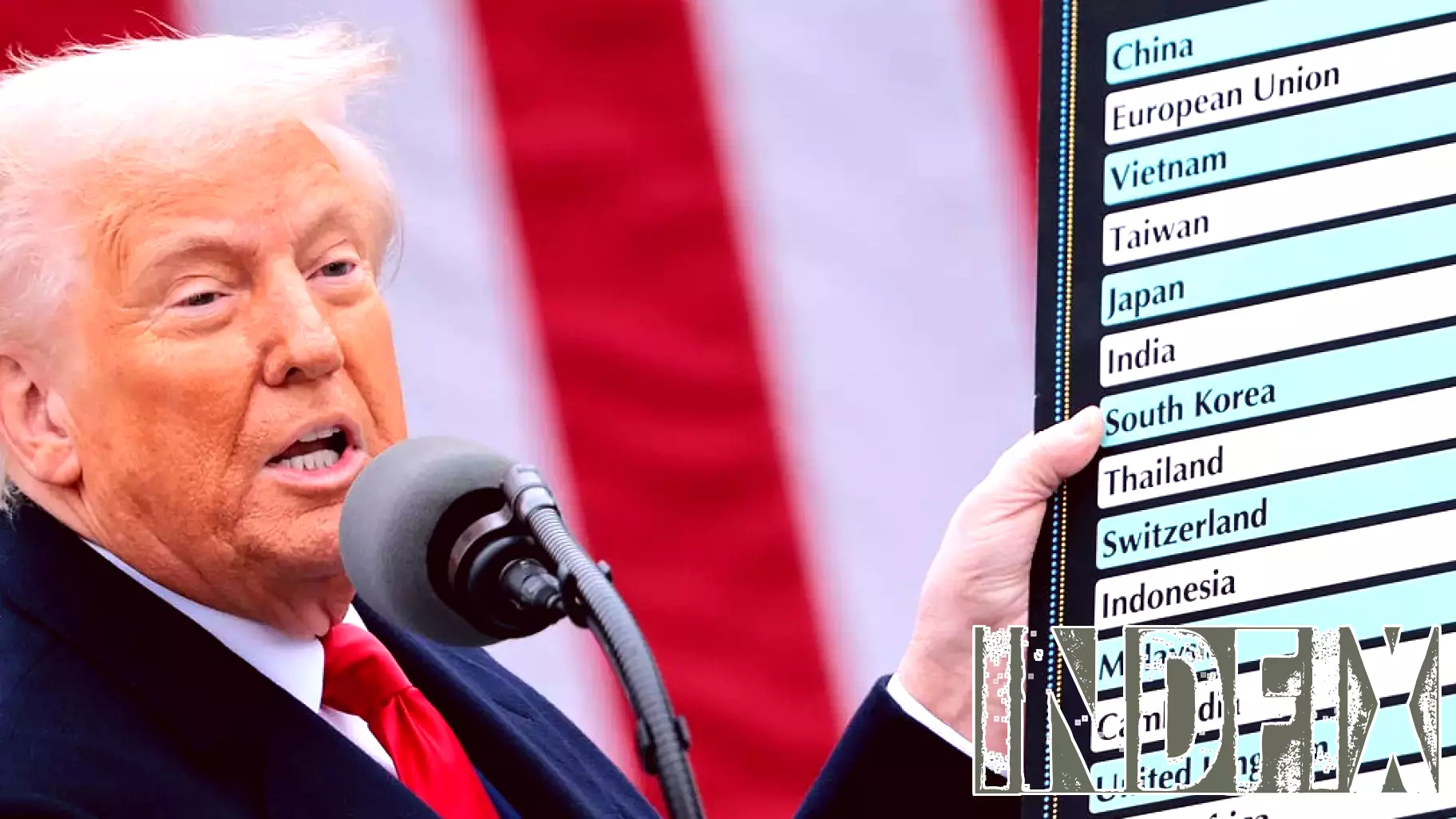 Supreme Court Questions Trump's Authority on Tariffs