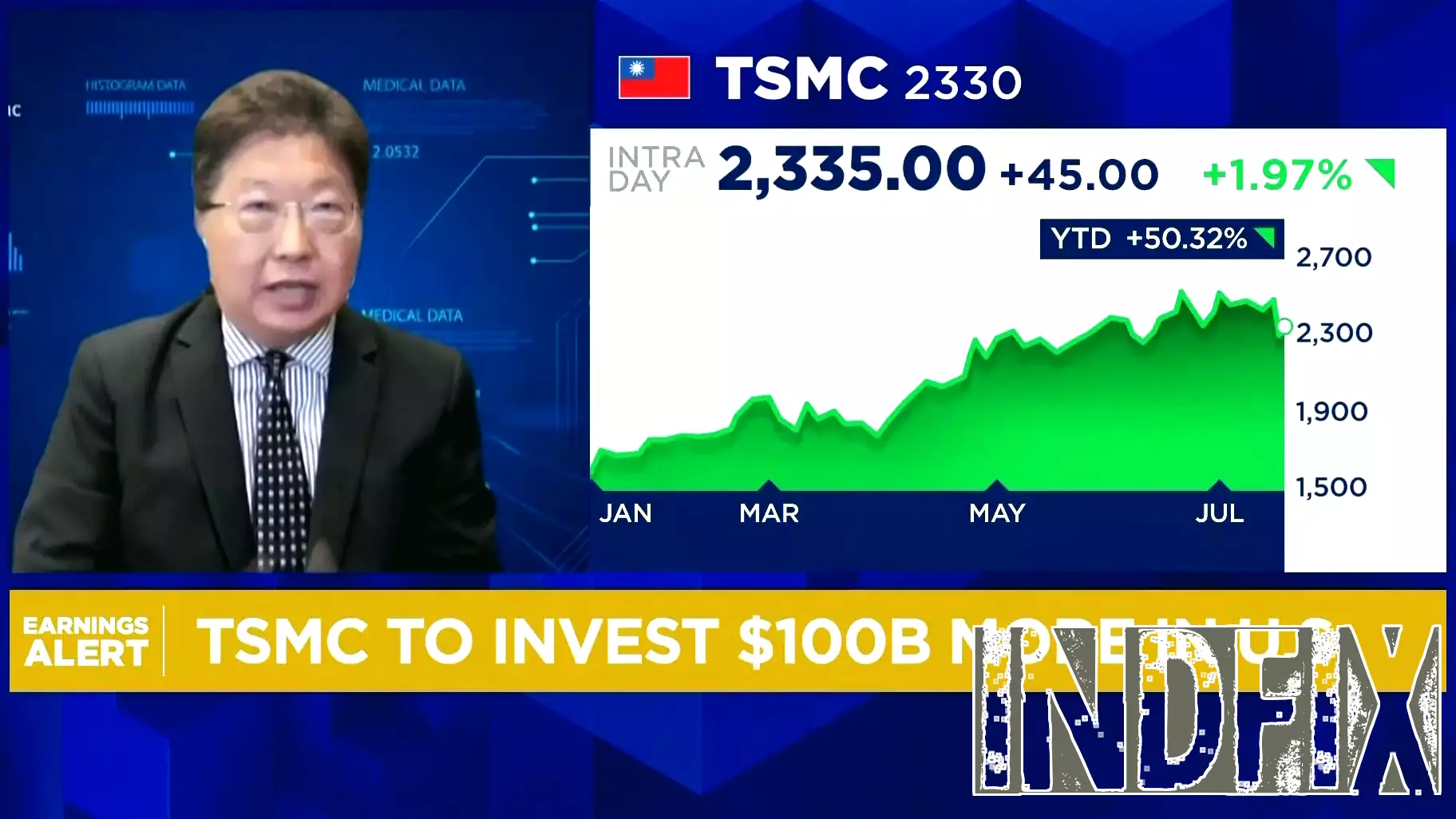 TSMC's U.S. investment is about politics, not business: Analyst