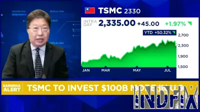 TSMC's U.S. investment is about politics, not business: Analyst